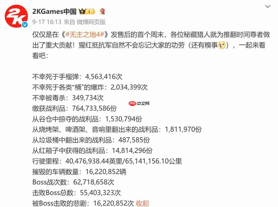 《无主之地4》开发商：修复PC优化和崩溃是首要任务