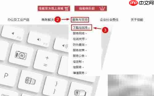 佳能EOS 7D使用指南