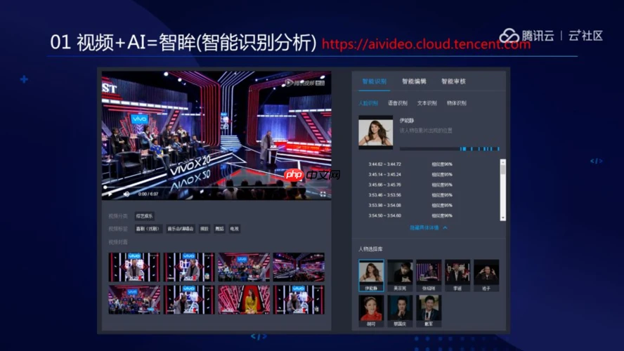 InVideo构建AI视频解说模板框架_InVideo搭建AI视频解说模板框架操作