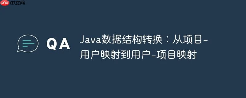 Java数据结构转换:从项目-用户映射到用户-项目映射