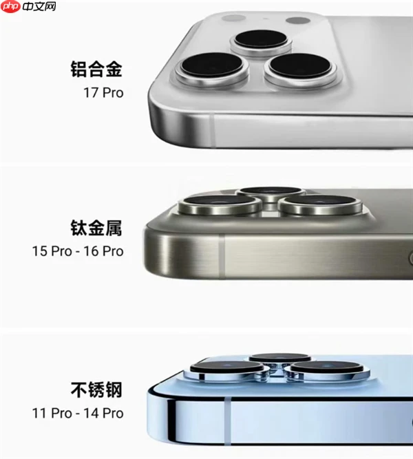 苹果线下店展出iPhone 17 Pro真机：已满身划痕！铝合金机身被吐槽质感差