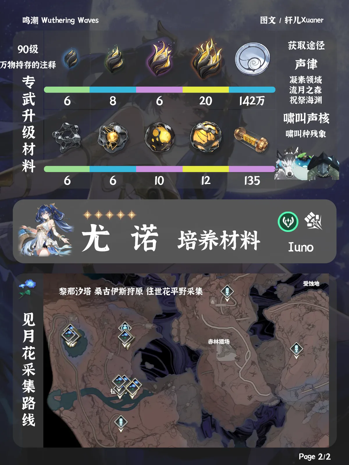 鸣潮尤诺材料在哪获取-鸣潮尤诺突破素材位置大全