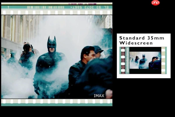 IMAX背后的老头去世了 全好莱坞都欠他一句谢谢