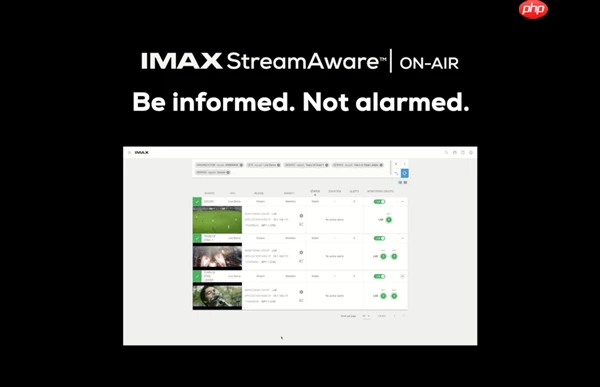 IMAX背后的老头去世了 全好莱坞都欠他一句谢谢