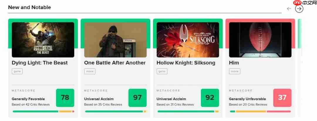 《消逝的光芒：困兽》IGN 7分 Steam获特别好评