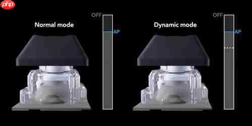 输入设备的进化之路 —— 冯诺依曼架构下的键盘传奇