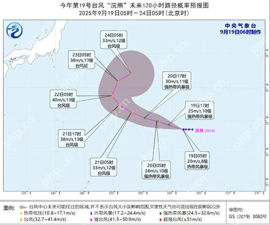 三场台风为何接连生成？“桦加沙”“浣熊”路径会影响哪些地区？详情介绍 - php中文网