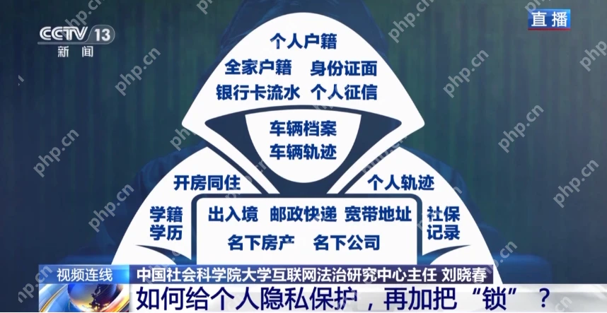 “开盒挂人”到底是什么？为什么会违法？详情介绍