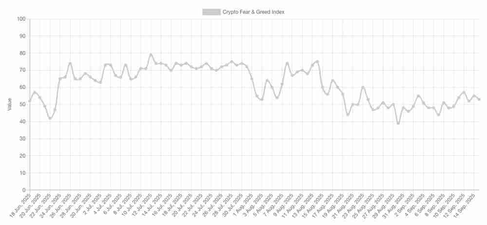 详细了解比特币日跌幅达到2%,在FOMC会议前出现BTC“经典”价格走势