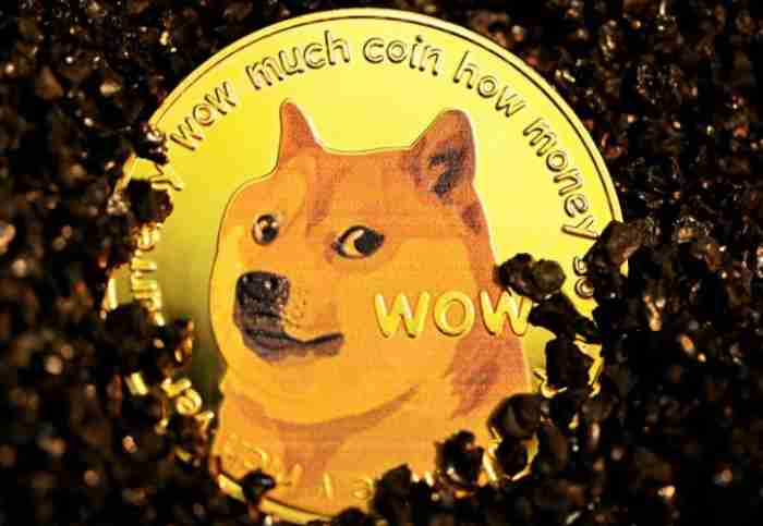 马斯克加密货币有哪些?2025年五大最值得关注的马斯克加密货币推荐